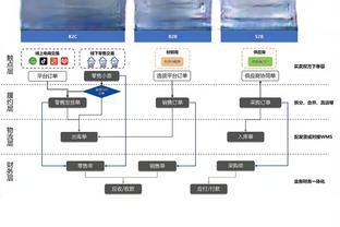 18新利老平台截图4